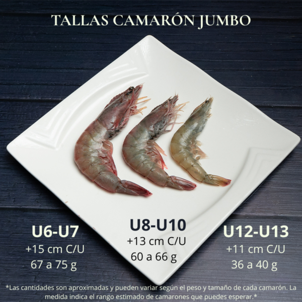 Tallas Camaron Jumbo Tsunami Camarón Jumbo